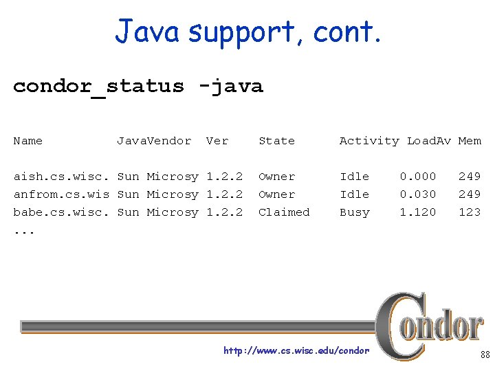 Java support, cont. condor_status -java Name Java. Vendor Ver aish. cs. wisc. Sun Microsy