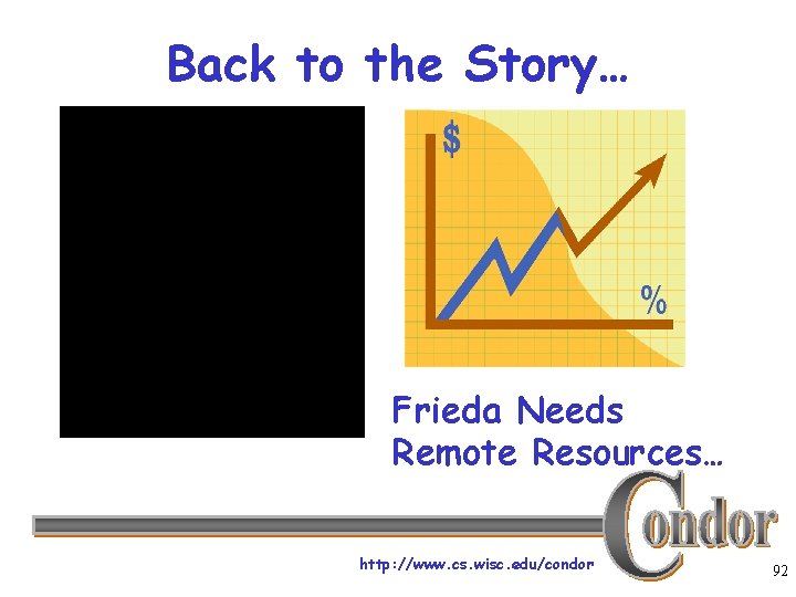 Back to the Story… Frieda Needs Remote Resources… http: //www. cs. wisc. edu/condor 92