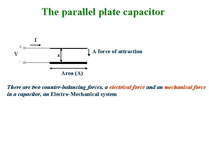 The parallel plate capacitor I + V - A force of attraction z Area