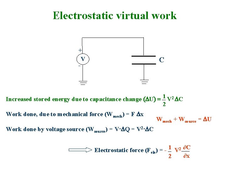 Electrostatic virtual work + V - C Increased stored energy due to capacitance change