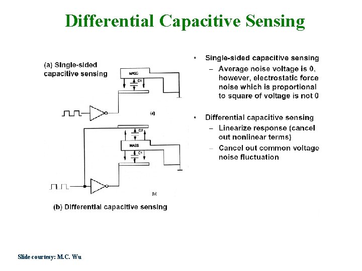 Differential Capacitive Sensing Slide courtesy: M. C. Wu 