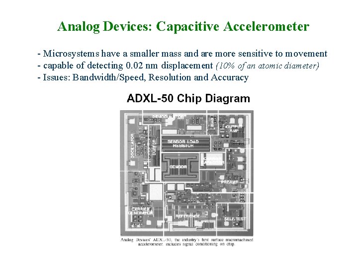 Analog Devices: Capacitive Accelerometer - Microsystems have a smaller mass and are more sensitive