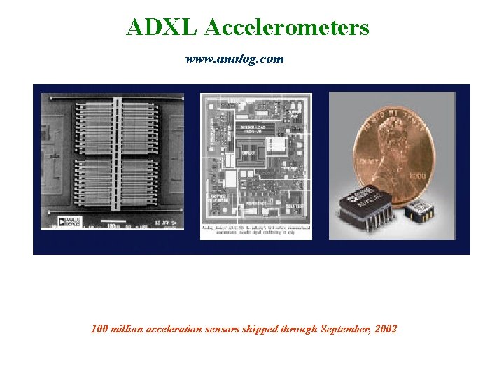 ADXL Accelerometers www. analog. com 100 million acceleration sensors shipped through September, 2002 