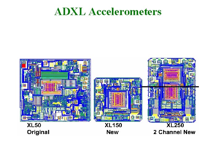 ADXL Accelerometers 