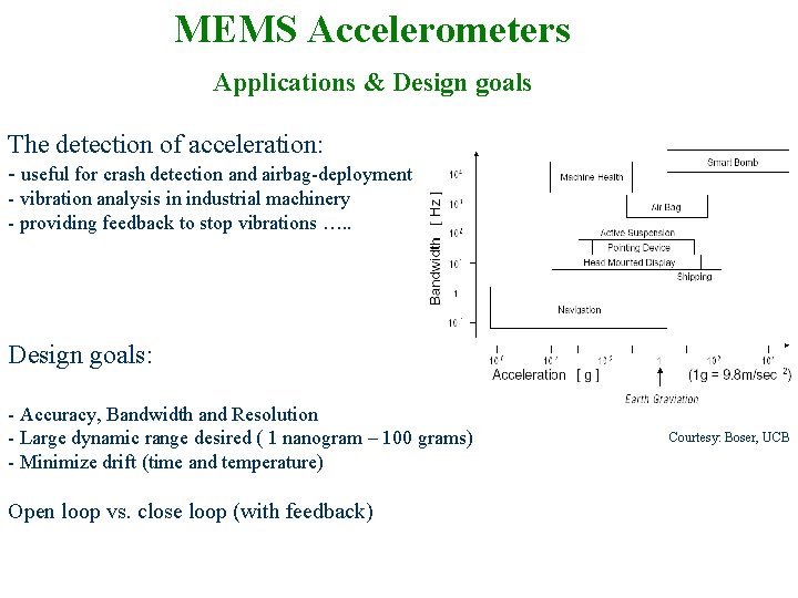 MEMS Accelerometers Applications & Design goals The detection of acceleration: - useful for crash