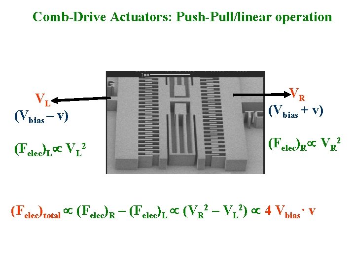 Comb-Drive Actuators: Push-Pull/linear operation VR (Vbias + v) VL (Vbias – v) (Felec)L VL