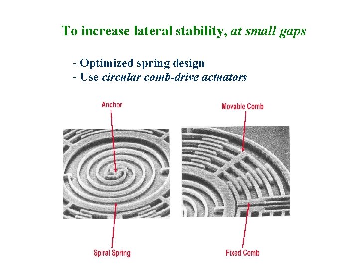 To increase lateral stability, at small gaps - Optimized spring design - Use circular