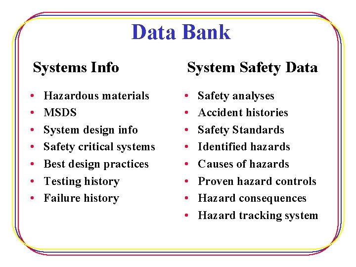 Data Bank Systems Info System Safety Data • • • • Hazardous materials MSDS