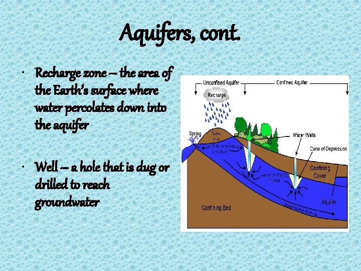 Aquifers, cont. • Recharge zone – the area of the Earth’s surface where water