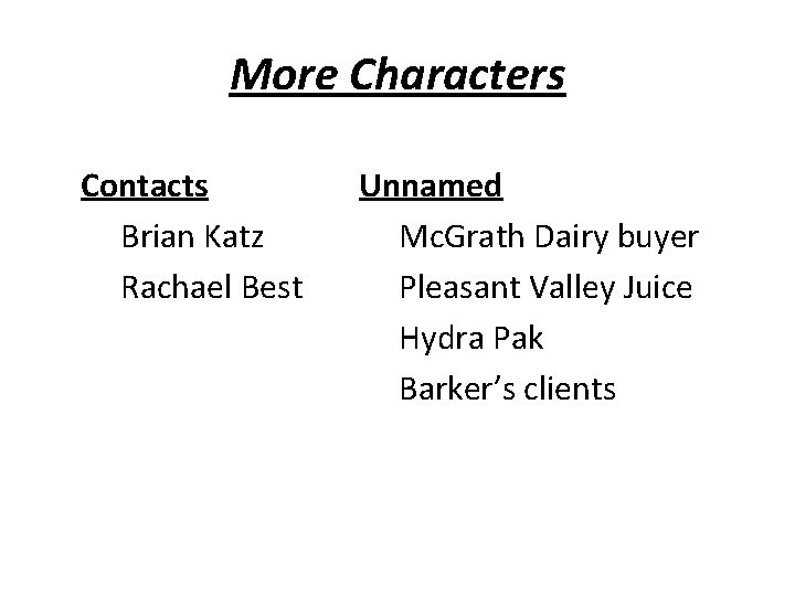 More Characters Contacts Brian Katz Rachael Best Unnamed Mc. Grath Dairy buyer Pleasant Valley