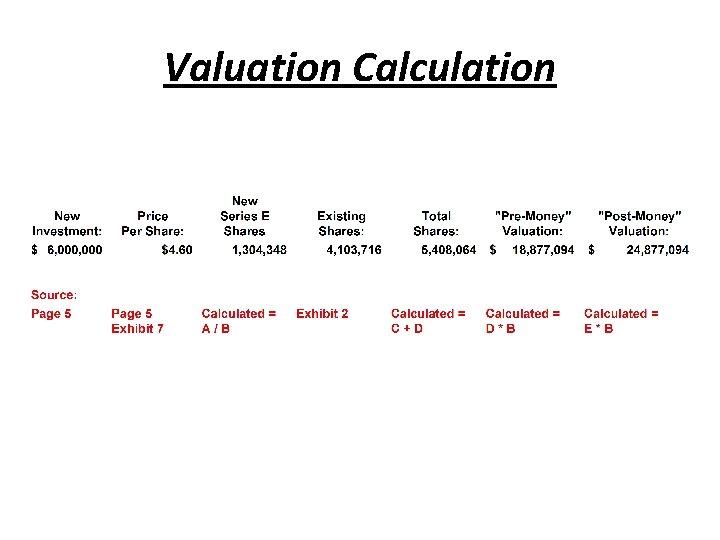 Valuation Calculation 