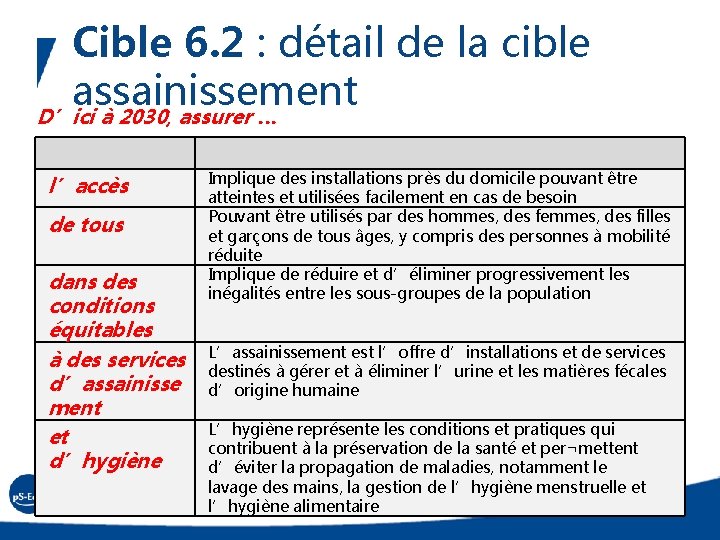 Cible 6. 2 : détail de la cible assainissement D’ici à 2030, assurer …