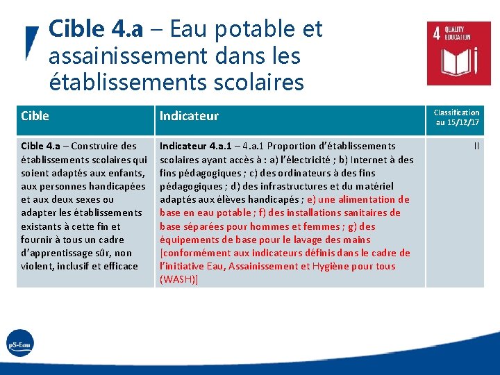 Cible 4. a – Eau potable et assainissement dans les établissements scolaires Cible Indicateur