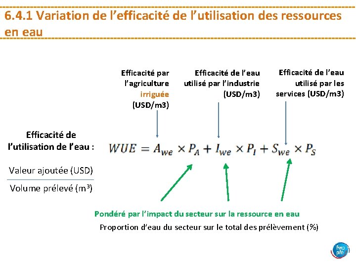 6. 4. 1 Variation de l’efficacité de l’utilisation des ressources en eau Efficacité par