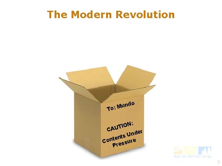 The Modern Revolution Communication Democratic Fossil Revolution Politics Fuels o und M : o