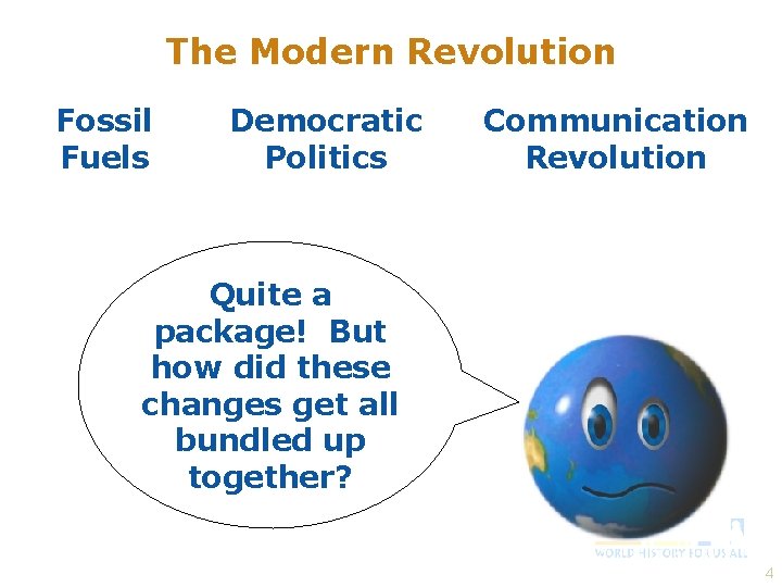 The Modern Revolution Fossil Fuels Democratic Politics Communication Revolution Quite a package! But how