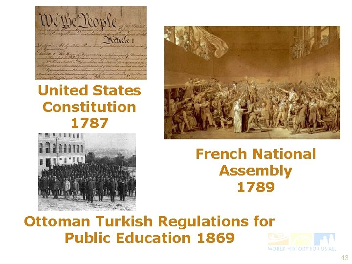 United States Constitution 1787 French National Assembly 1789 Ottoman Turkish Regulations for Public Education