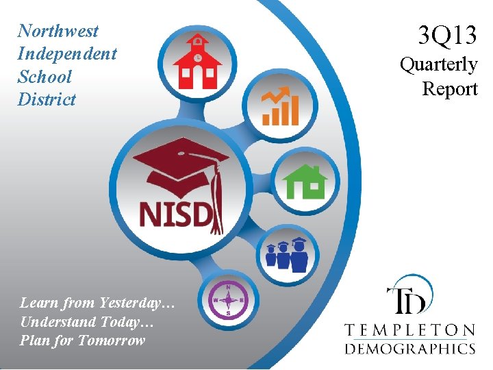 Northwest Independent School District Learn from Yesterday… Understand Today… Plan for Tomorrow 3 Q