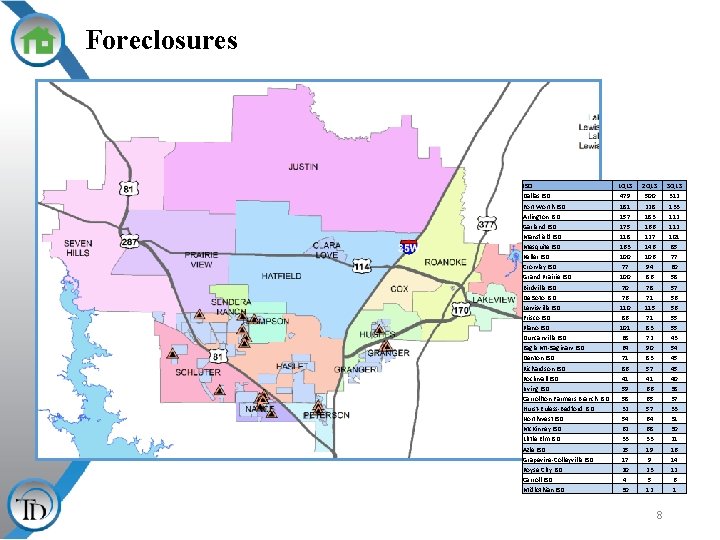 Foreclosures ISD Dallas ISD Fort Worth ISD Arlington ISD Garland ISD Mansfield ISD Mesquite