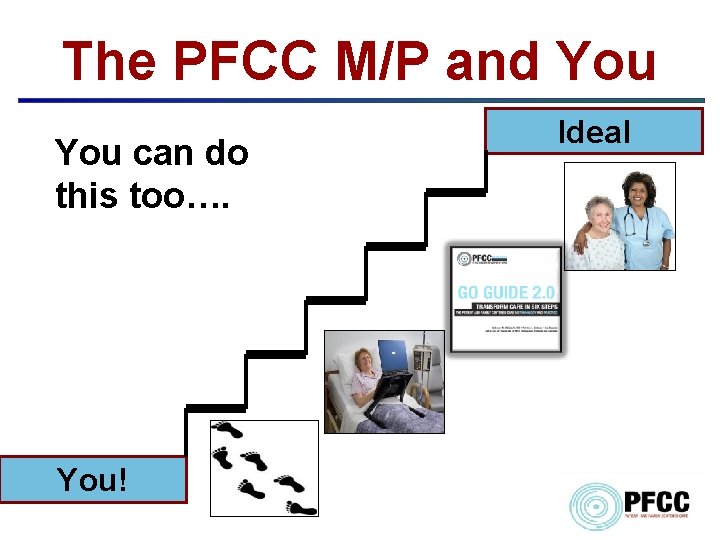 The PFCC M/P and You can do this too…. You! Ideal 