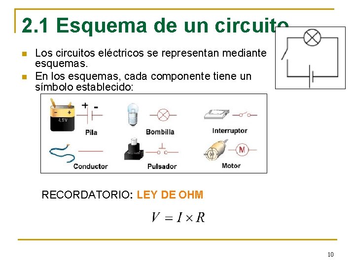 2. 1 Esquema de un circuito n n Los circuitos eléctricos se representan mediante