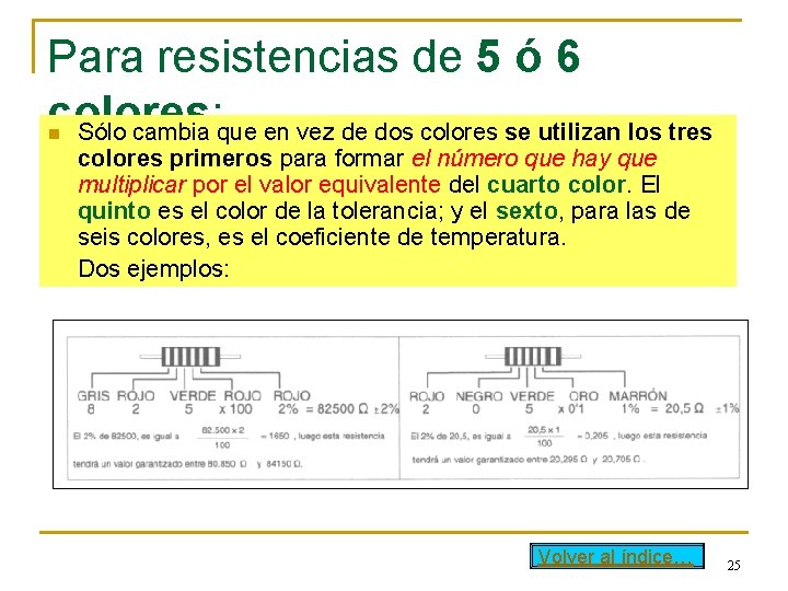 Para resistencias de 5 ó 6 colores: Sólo cambia que en vez de dos