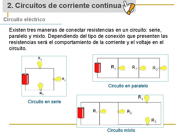 2. Circuitos de corriente continua Circuito eléctrico Existen tres maneras de conectar resistencias en