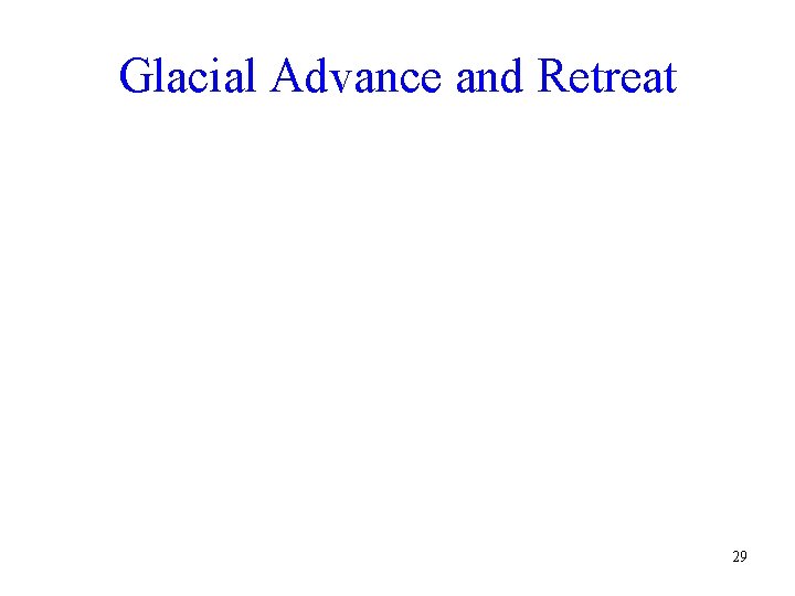 Glacial Advance and Retreat 29 