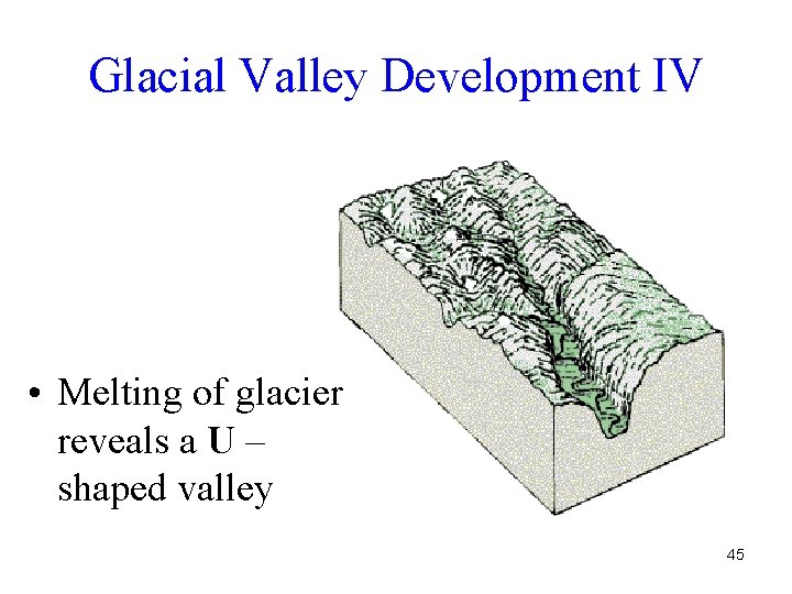 Glacial Valley Development IV • Melting of glacier reveals a U – shaped valley