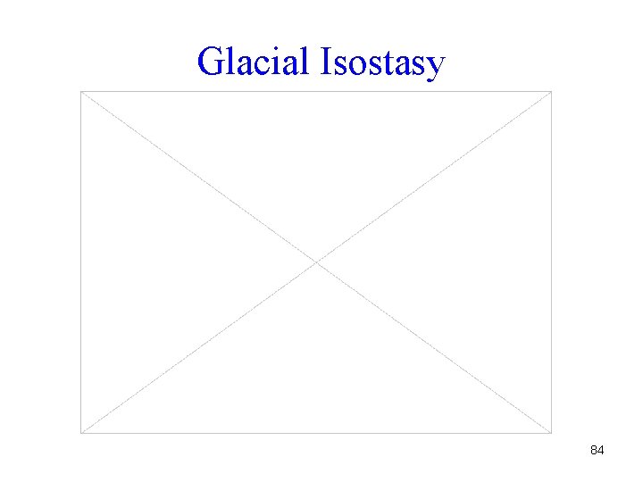 Glacial Isostasy 84 