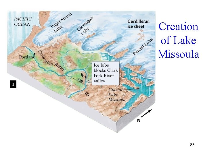 Creation of Lake Missoula 88 