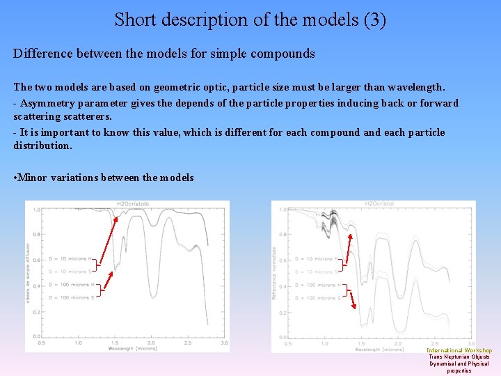 Short description of the models (3) Difference between the models for simple compounds The