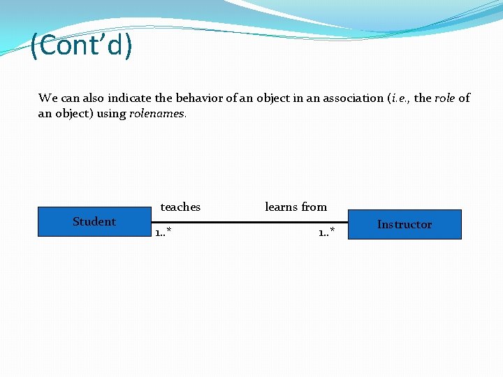 (Cont’d) We can also indicate the behavior of an object in an association (i.