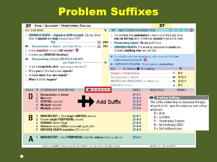 Problem Suffixes Add Suffix 