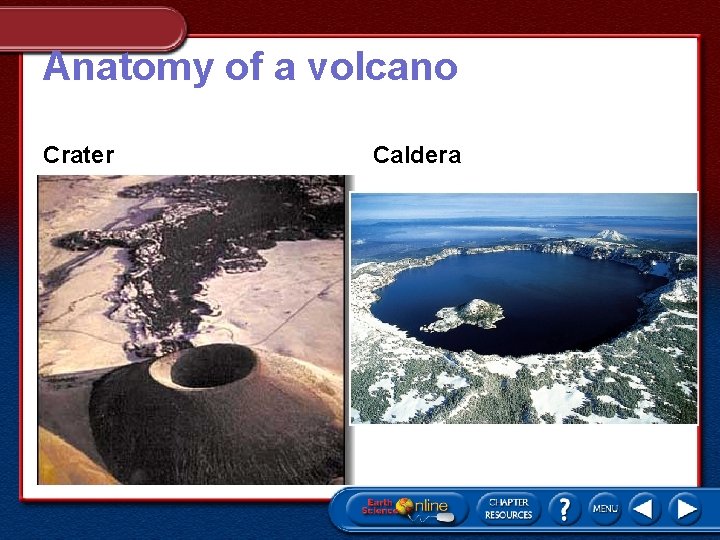 Anatomy of a volcano Crater Caldera 
