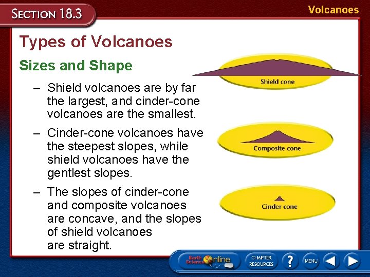 Volcanoes Types of Volcanoes Sizes and Shape – Shield volcanoes are by far the