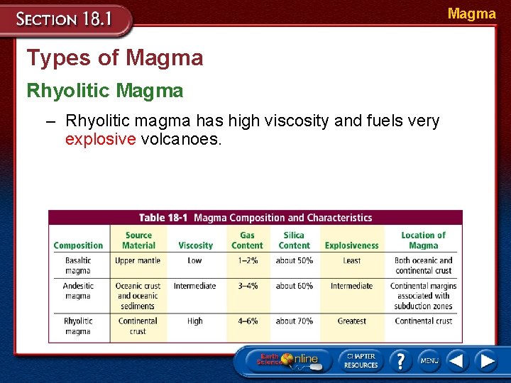 Magma Types of Magma Rhyolitic Magma – Rhyolitic magma has high viscosity and fuels