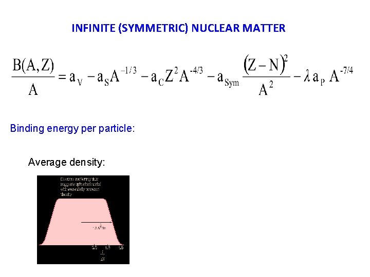 INFINITE (SYMMETRIC) NUCLEAR MATTER Binding energy per particle: Average density: 