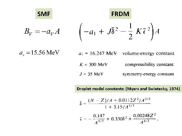 SMF FRDM Droplet model constants: (Myers and Swiatecky, 1974) 