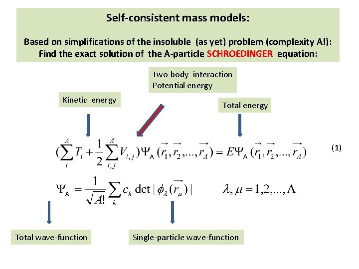 Self-consistent mass models: Based on simplifications of the insoluble (as yet) problem (complexity A!):