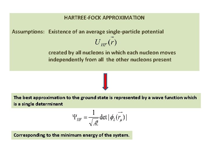 HARTREE-FOCK APPROXIMATION Assumptions: Existence of an average single-particle potential created by all nucleons in