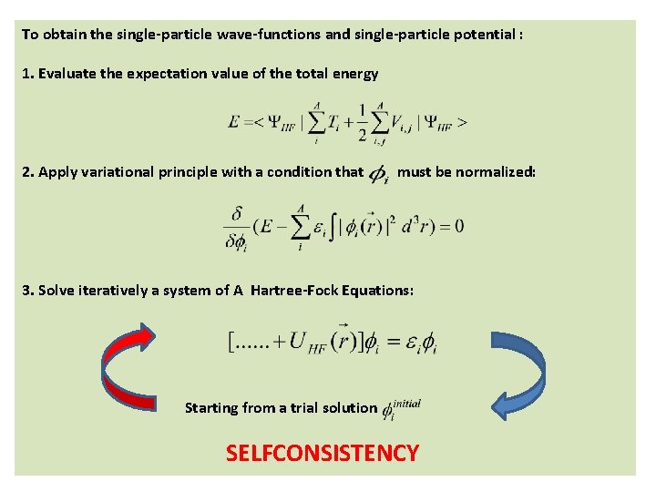 To obtain the single-particle wave-functions and single-particle potential : 1. Evaluate the expectation value