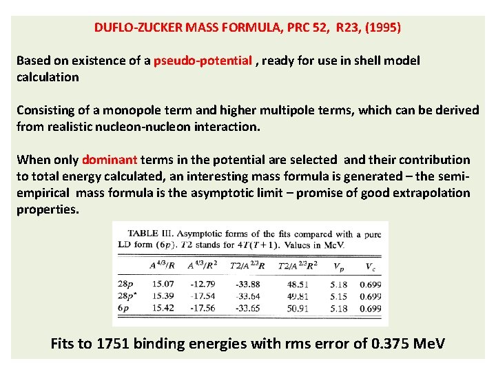 DUFLO-ZUCKER MASS FORMULA, PRC 52, R 23, (1995) Based on existence of a pseudo-potential