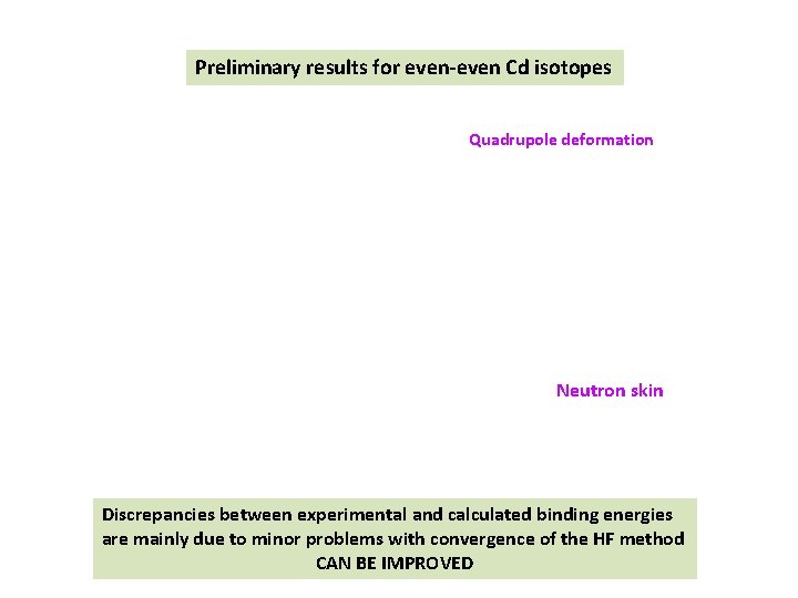 Preliminary results for even-even Cd isotopes Quadrupole deformation Neutron skin Discrepancies between experimental and