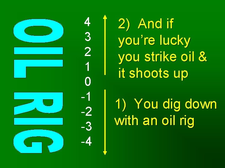 4 3 2 1 0 -1 -2 -3 -4 2) And if you’re lucky