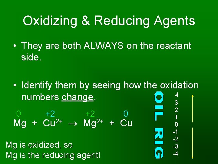 Oxidizing & Reducing Agents • They are both ALWAYS on the reactant side. •