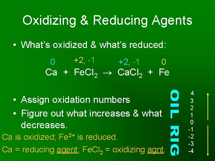 Oxidizing & Reducing Agents • What’s oxidized & what’s reduced: 0 +2, -1 0