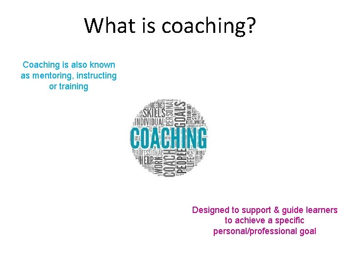 What is coaching? Coaching is also known as mentoring, instructing or training Designed to