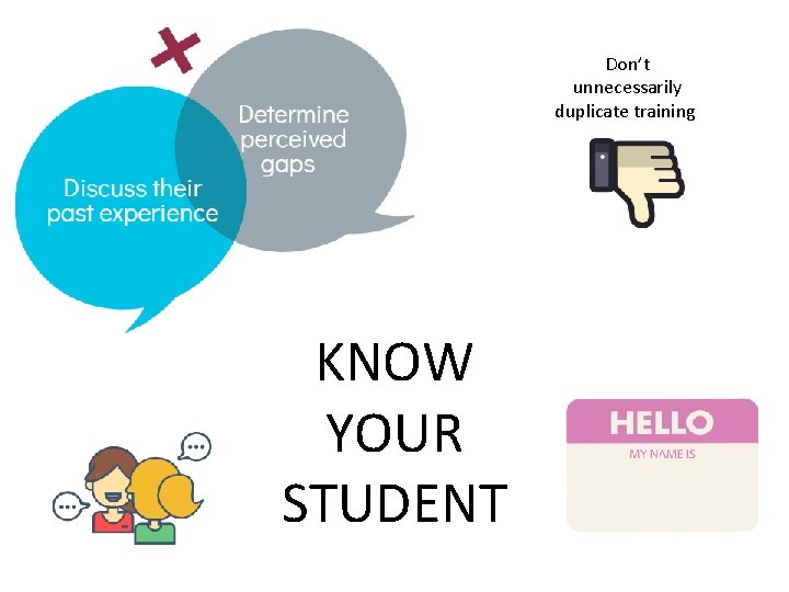 Don’t unnecessarily duplicate training KNOW YOUR STUDENT 
