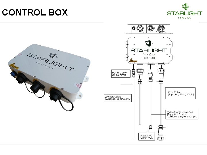 CONTROL BOX CONTROL BOX